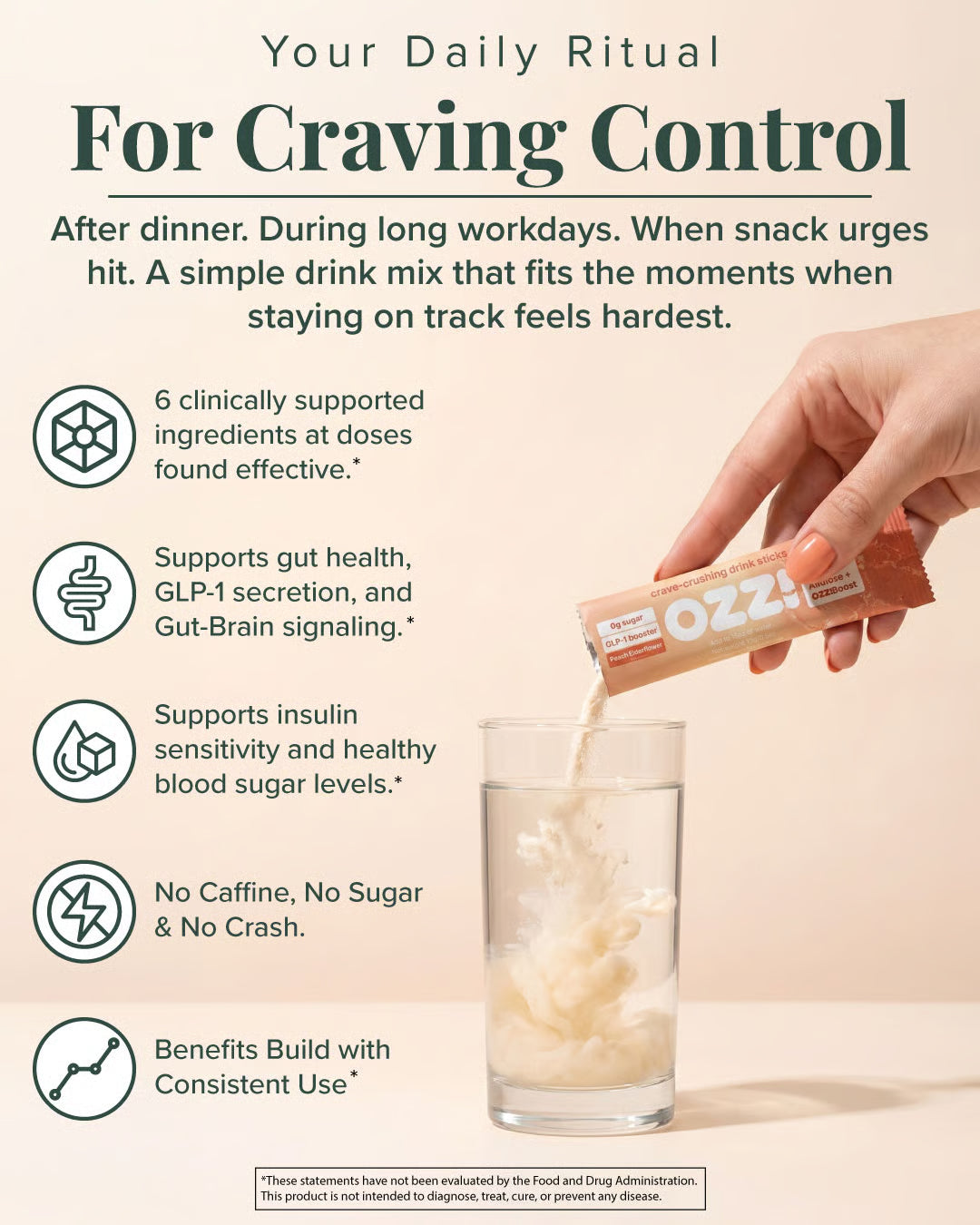 Crave Crusher Crush Your 9 PM Cravings